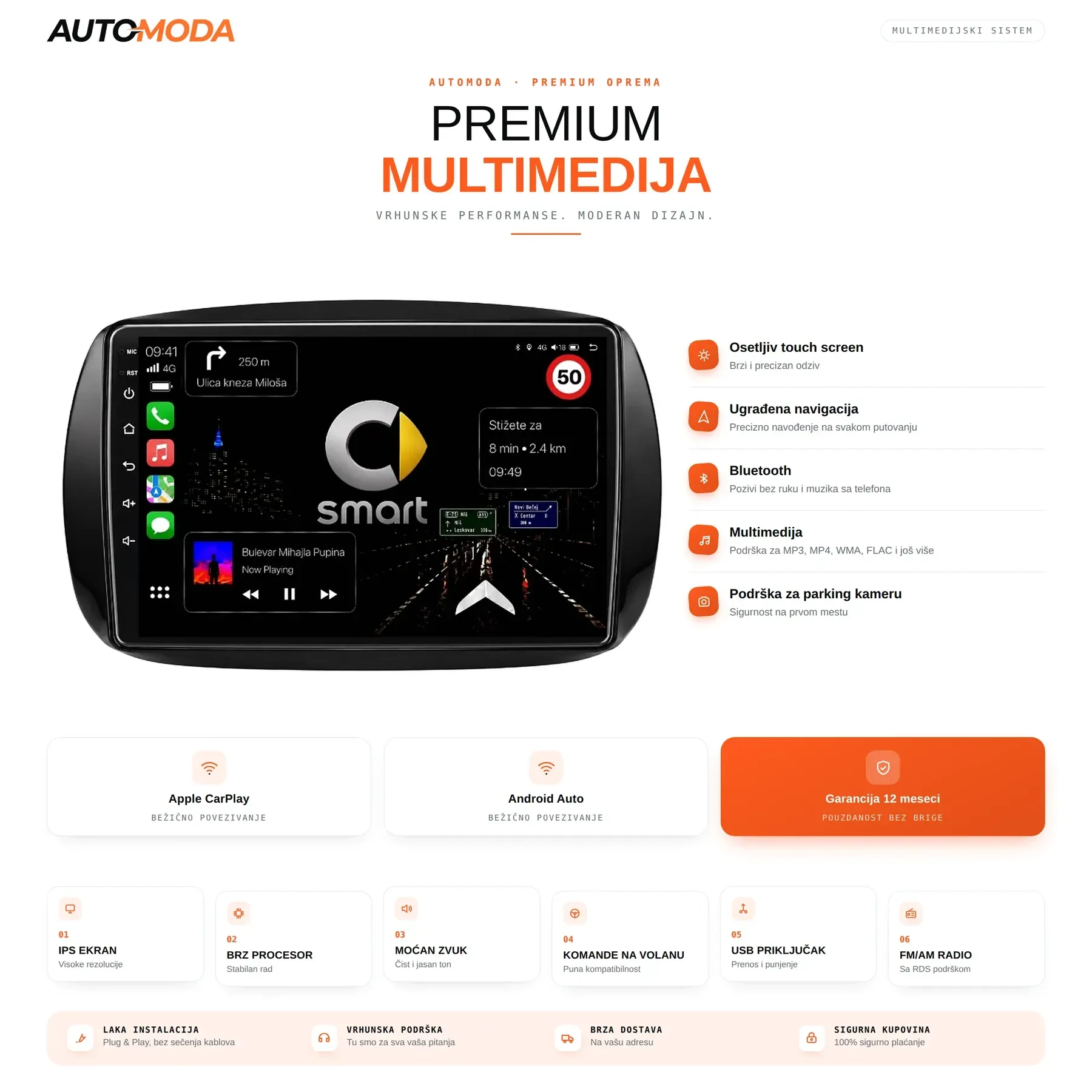 Smart Novi Tip — touch screen, navigacija, Bluetooth, parking kamera i specifikacije